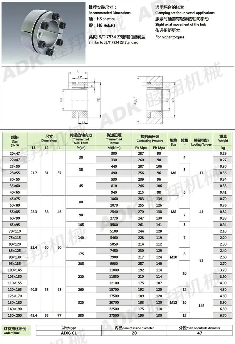 5-ADK-C1-05.webp