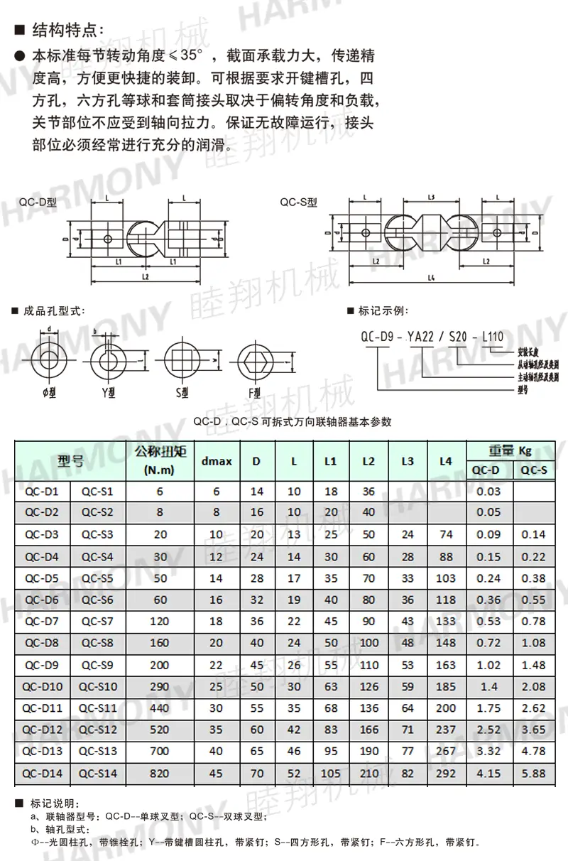 QC-D1.webp